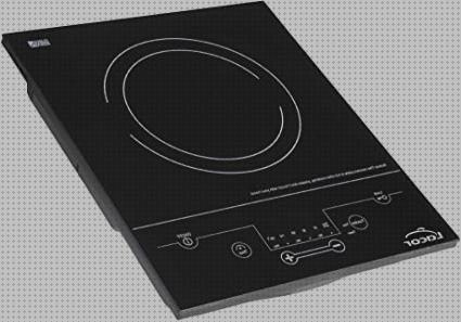 Review de cocina portátil lacor
