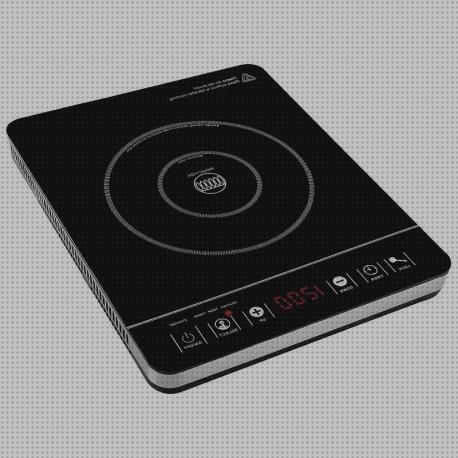 Las 17 Mejores Cocinas Portátiles Lacor