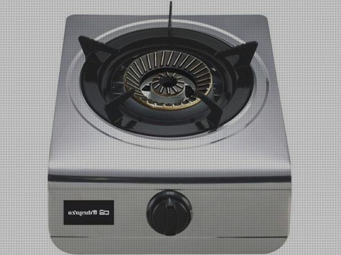 Review de cocina portátil orbegozo