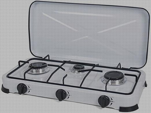Las mejores marcas de Más sobre bateria placa solar dsp Más sobre nevera portátil alpicool Más sobre nevera portátil de camping hinchable compact 26 l cocina portátil propano