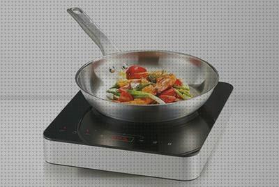 Las mejores nevera portátil silvercrest Más sobre nevera productos termolabiles portátil Más sobre múnchen solar placa solar 300w cocina portátil silvercrest