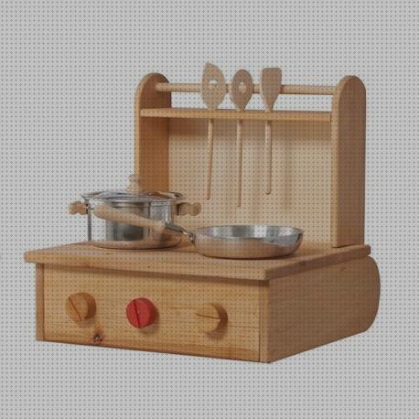 Las mejores marcas de fogon camping Más sobre nevera productos termolabiles portátil Más sobre múnchen solar placa solar 300w cocinita plegable