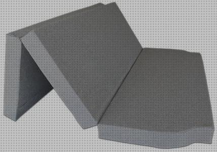 ¿Dónde poder comprar colchon furgoneta Más sobre inversor solar 230v colchon plegable furgoneta?