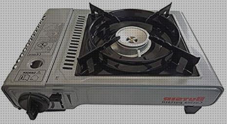 ¿Dónde poder comprar herramientas camping Más sobre inversor solar 230v complementos cocina portátil ms?