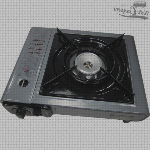 Las mejores marcas de herramientas camping Más sobre inversor solar 230v complementos cocina portátil ms