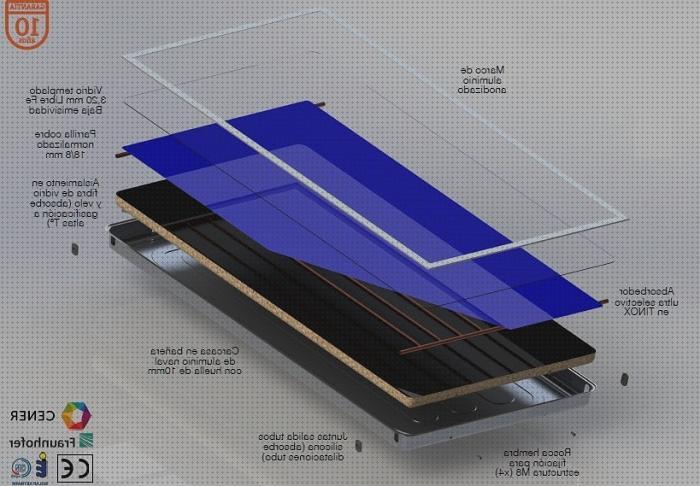 Los 25 Mejores Componentes De Placas Solares De Aguas