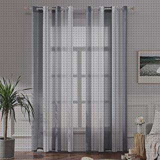 ¿Dónde poder comprar cortinas oscurecedoras furgoneta Más sobre múnchen solar placa solar 300w Más sobre inversor solar 230v cortinas oscurecedoras gris y blanco?