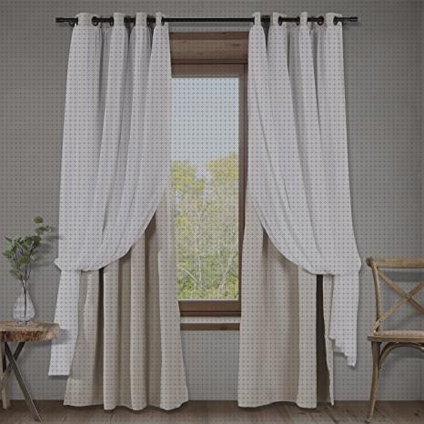 Las mejores marcas de cortinas oscurecedoras furgoneta Más sobre múnchen solar placa solar 300w Más sobre inversor solar 230v cortinas oscurecedoras gris y blanco