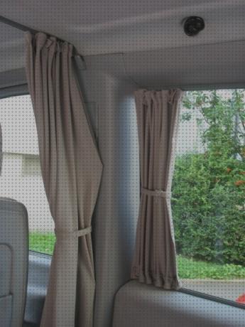 Las mejores marcas de deposito agua vito Más sobre inversor solar 230v cortinas vito w638
