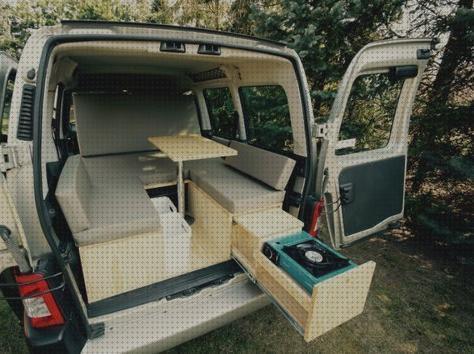 Las mejores marcas de deposito agua de dacia Más sobre múnchen solar placa solar 300w Más sobre inversor solar 230v dacia dokker campervan