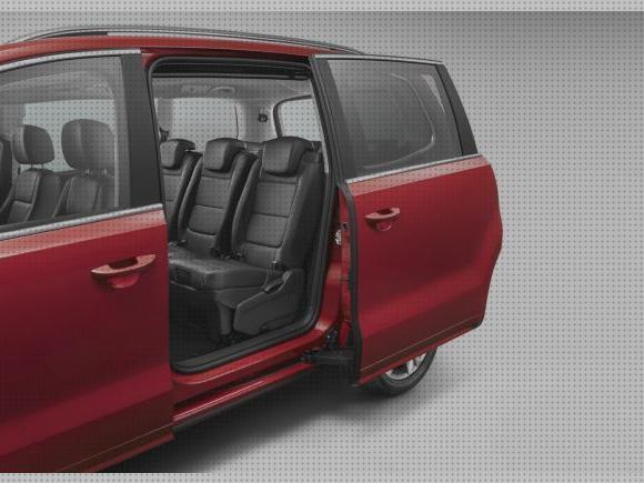 Las mejores marcas de deposito agua de dacia Más sobre múnchen solar placa solar 300w Más sobre inversor solar 230v dacia isofix
