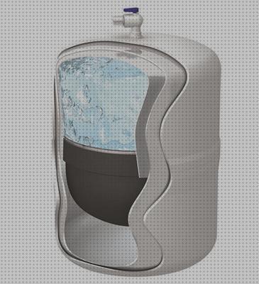 ¿Dónde poder comprar deposito agua caravana 50 litros deposito agua 5000 litros agua deposito agua cocina 10 litros?