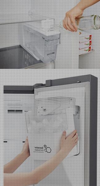Los mejores 20 Depositos Aguas Combi Lg