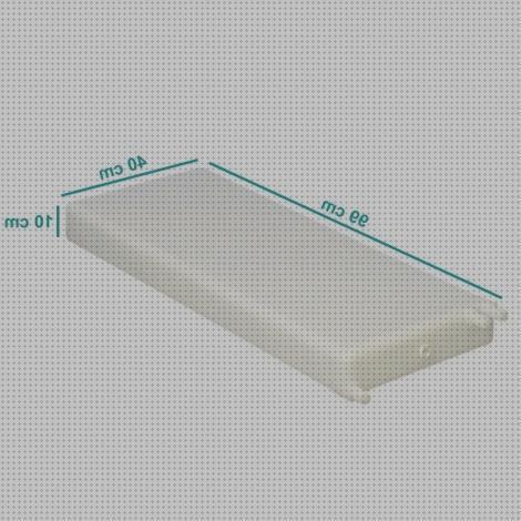 ¿Dónde poder comprar deposito agua caravana extraplano Más sobre múnchen solar placa solar 300w Más sobre inversor solar 230v deposito agua extraplano 10 l?