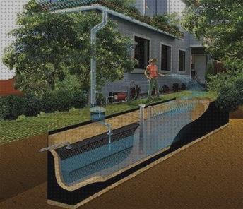 ¿Dónde poder comprar Más sobre deposito junto a toma agua Más sobre nevera portátil sovo Más sobre estabilizador caravana deposito agua lleno de tierro?