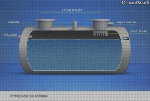 Las mejores marcas de deposito agua pluvial Más sobre nevera productos termolabiles portátil Más sobre múnchen solar placa solar 300w deposito agua pluvial gran formato