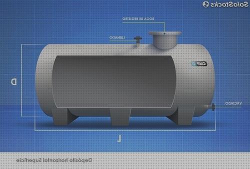 Review de deposito agua pluvial gran formato