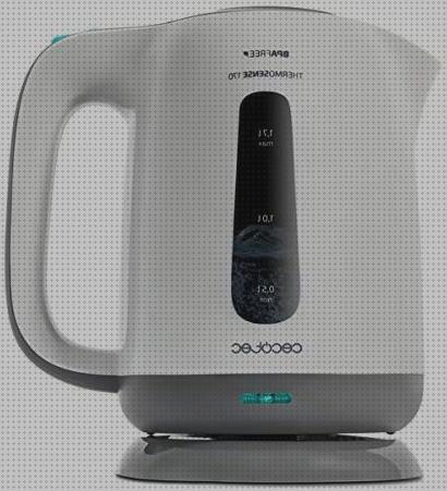 ¿Dónde poder comprar deposito agua cecotec Más sobre múnchen solar placa solar 300w Más sobre inversor solar 230v deposito de agua cafetera cecotec libre de bpa?