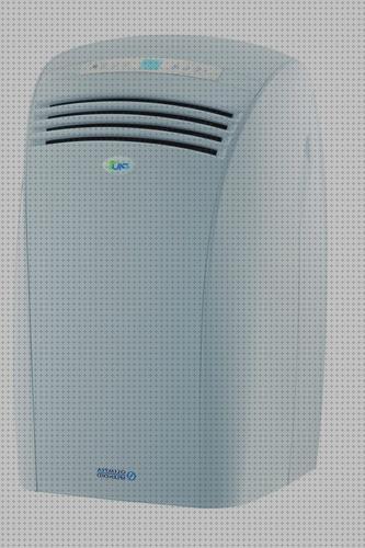 ¿Dónde poder comprar Más sobre nevera portátil absorcion combicool Más sobre nevera taper pequeña portátil Más sobre somfy claraboya deposito de agua de aire acondicionado piu?