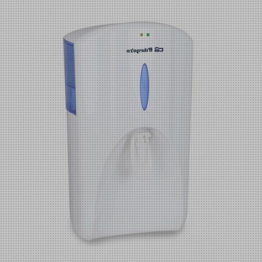 Las mejores marcas de nevera portátil orbegozo Más sobre inversor solar 230v deposito dispensador de agua orbegozo