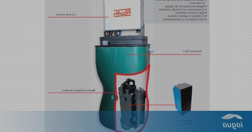 Las mejores deposito agua caravana 50 litros deposito agua 5000 litros agua deposito lavadora litros de agua