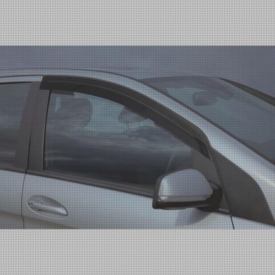 Las mejores marcas de deposito agua peugeot 206 derivabrisas peugeot