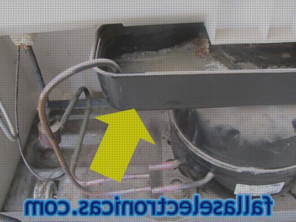 ¿Dónde poder comprar desague agua ducha portátil Más sobre inversor solar 230v desague compresor nevera?