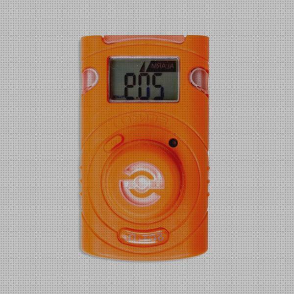 ¿Dónde poder comprar deposito de agua y detectores Más sobre múnchen solar placa solar 300w Más sobre inversor solar 230v detector de monóxido de carbono portátil?
