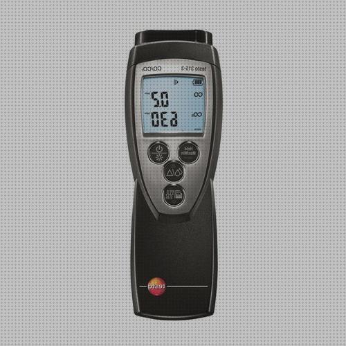 Las mejores deposito de agua y detectores Más sobre múnchen solar placa solar 300w Más sobre inversor solar 230v detector de monóxido de carbono portátil