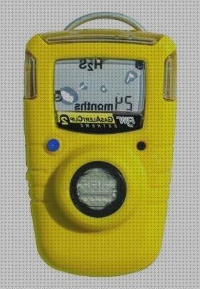 Las mejores deposito de agua y detectores Más sobre múnchen solar placa solar 300w Más sobre inversor solar 230v detector monoxido de carbono portátil