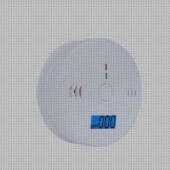 Review de detector monoxido de carbono portátil