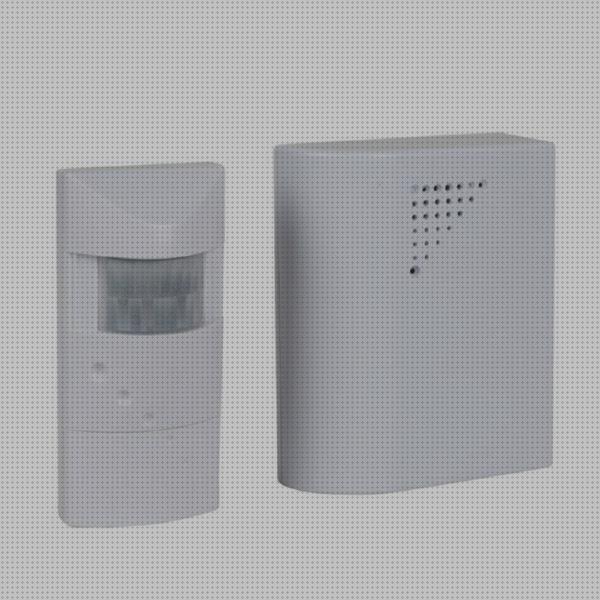 Las mejores marcas de deposito de agua y detectores Más sobre múnchen solar placa solar 300w Más sobre inversor solar 230v detector presencia inalambrico