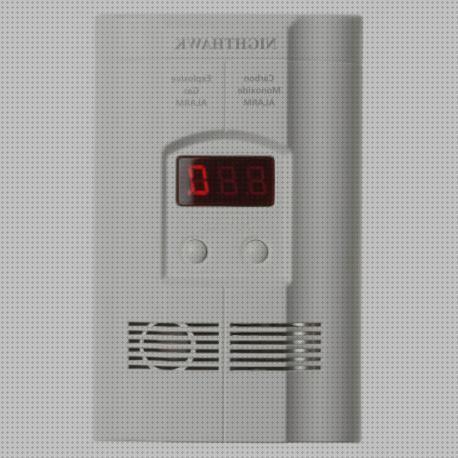 ¿Dónde poder comprar cocina portátil propano Más sobre bateria placa solar dsp Más sobre nevera portátil alpicool detector propano?