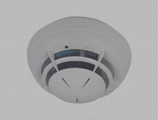 Las mejores marcas de deposito de agua y detectores Más sobre múnchen solar placa solar 300w Más sobre inversor solar 230v detector de humo con placa solar