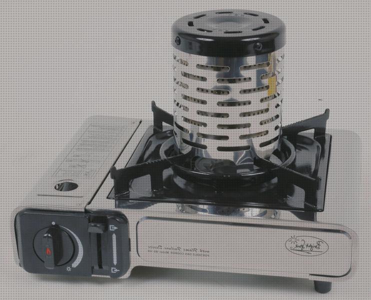 Las mejores difusor agua garrafa Más sobre nevera productos termolabiles portátil Más sobre múnchen solar placa solar 300w difusor cocina portátil