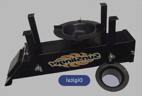¿Dónde poder comprar dispensador agua garrafa Más sobre múnchen solar placa solar 300w Más sobre inversor solar 230v dispensador con placa solar?