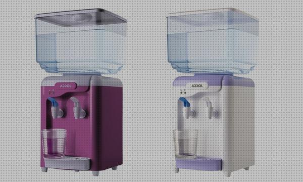 Review de dispensador de agua con deposito jocca