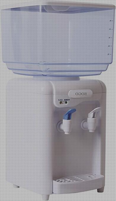 Las mejores dispensador agua garrafa Más sobre múnchen solar placa solar 300w Más sobre inversor solar 230v dispensador de agua con deposito