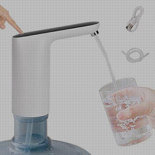 Las mejores dispensador agua garrafa Más sobre múnchen solar placa solar 300w Más sobre inversor solar 230v dispensador de agua de garrafa automatico