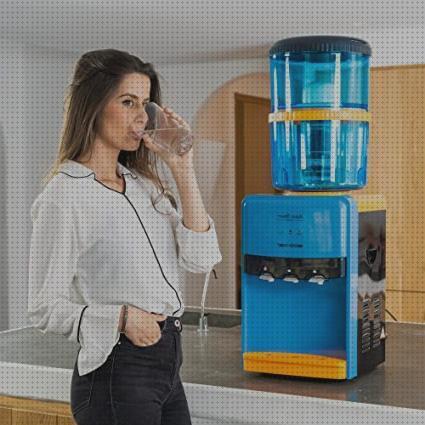 ¿Dónde poder comprar dispensador agua garrafa Más sobre múnchen solar placa solar 300w Más sobre inversor solar 230v dispensador de agua fria con deposito?
