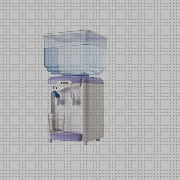 Review de dispensador de agua garrafa 5 litros horizontal