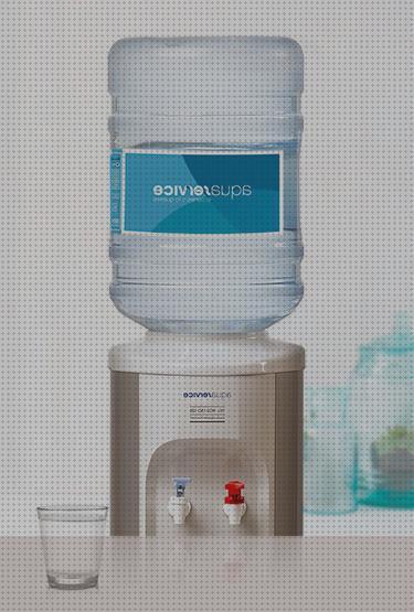 Las mejores marcas de dispensador agua garrafa Más sobre múnchen solar placa solar 300w Más sobre inversor solar 230v dispensador de agua dispensador de agua garrafa