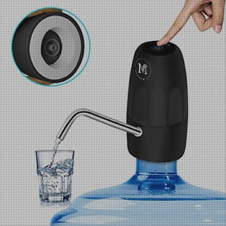 ¿Dónde poder comprar ducha portátil garrafa agua diy Más sobre inversor solar 230v diy garrafa de agua producto?