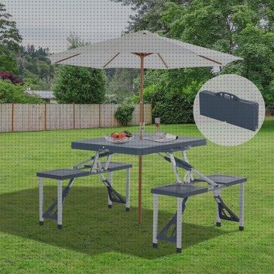 Las mejores marcas de doble nevera portátil camping Más sobre múnchen solar placa solar 300w Más sobre inversor solar 230v doble mesa plegable aluminio playa y camping