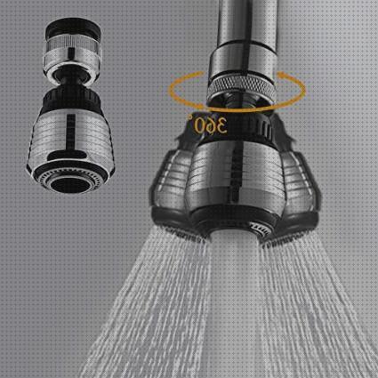Review de economizador de agua