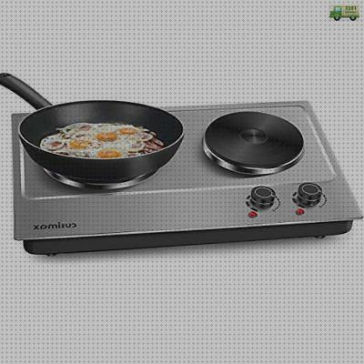 ¿Dónde poder comprar Más sobre nevera r600a sin compresor Más sobre feng shui claraboya Más sobre cocina portátil multigas eleccion cocina eléctrica portátil?