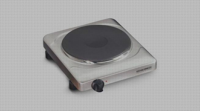 Las mejores marcas de Más sobre nevera r600a sin compresor Más sobre feng shui claraboya Más sobre cocina portátil multigas eleccion cocina eléctrica portátil