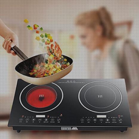 Las mejores Más sobre nevera r600a sin compresor Más sobre feng shui claraboya Más sobre cocina portátil multigas eleccion cocina eléctrica portátil