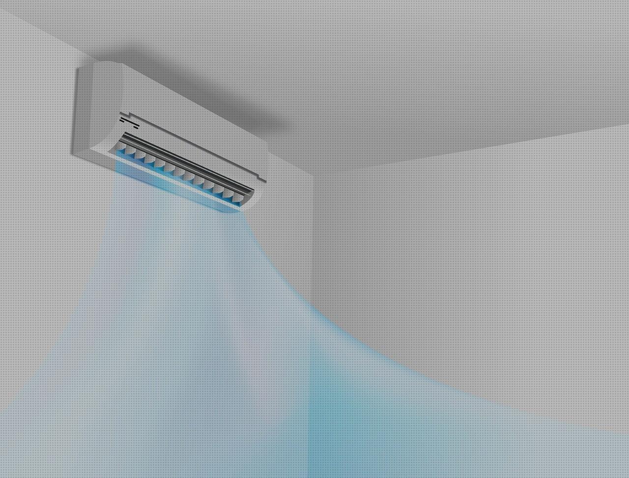 Las mejores deposito agua ducha 12v enfriador nevera 12v