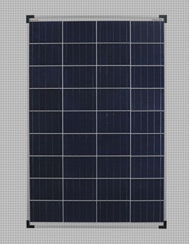 Review de enjoy solar placas solares